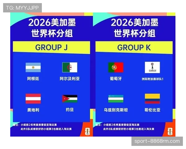 2026世界杯小组同分排名规则如何判定
