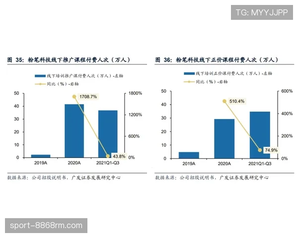 托雷斯与达索内里进攻触点偏移如何构建双核驱动机制 托雷斯与达索内里进攻触点偏移如何构建双核驱动机制